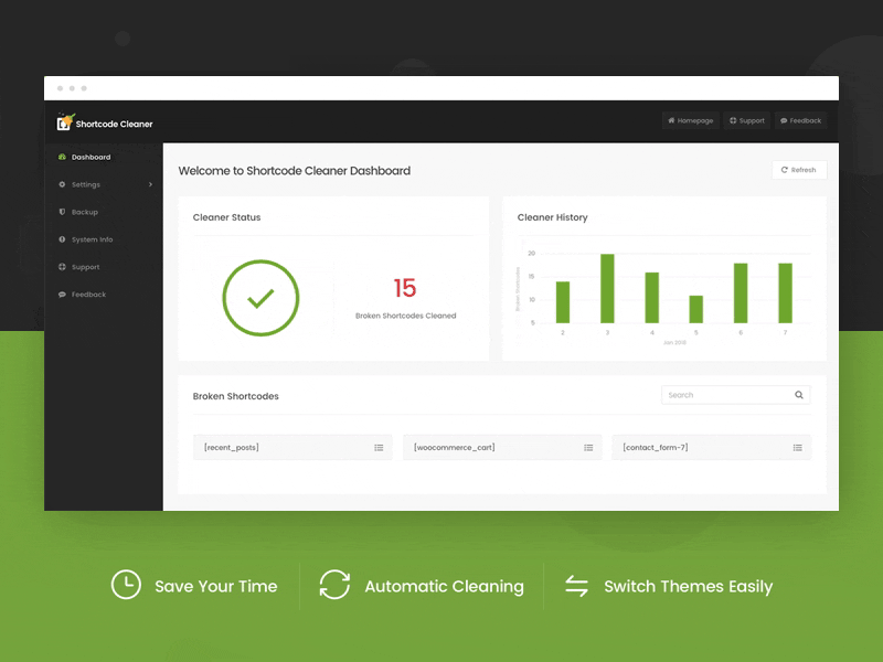 Shortcode Cleaner Plugin Dashboard cleaner dashboard flinto green plugin producthunt shortcode ui ux web website wordpress