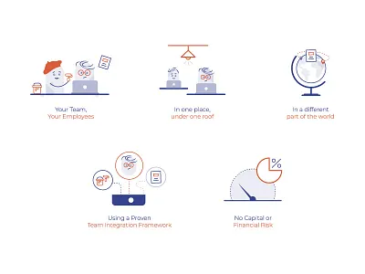 Your Team - Illustration capital framework laptop location risk team