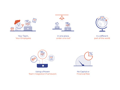 Your Team - Illustration capital framework laptop location risk team