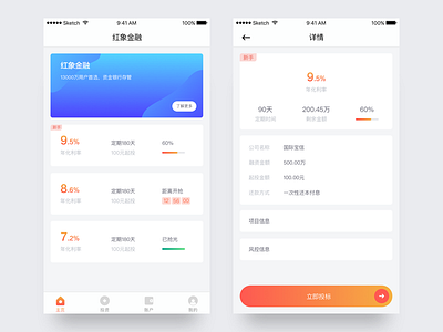 Financial app app，management center，home financial，trend，wallet，personal page，money