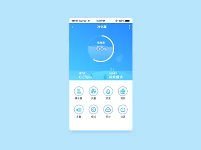 Smart home