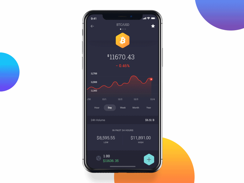 Example of Rapid Prototype & Pitch Deck