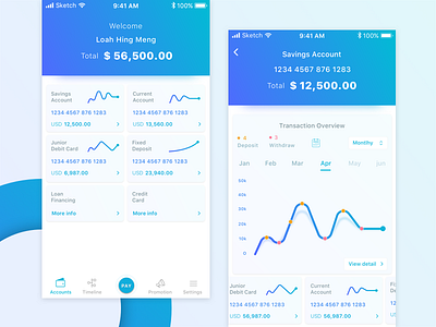 My Account & Account Overview UI app bank clean finance graph minimal overview payment statistic transaction ui ux