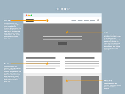 Another sample wireframe desktop mobile ui ux website wireframes