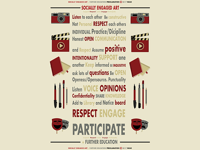 Socially Engaged Art - PROCLAMATION art design education graphic illustration new style