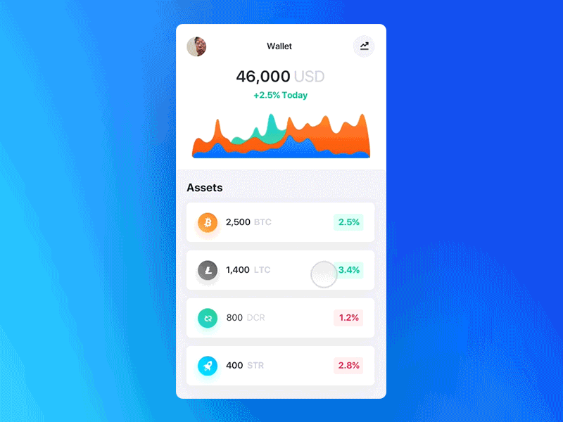 Crypto wallet 💰 app bitcoin blockchain crypto cryptocurrency gradients investment ios mobile portfolio pretty wallet