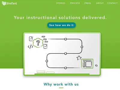 Hero Banner banner dry erase education hero learning marker sketch whiteboard