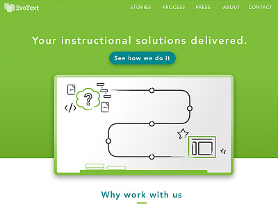 Hero Banner banner dry erase education hero learning marker sketch whiteboard