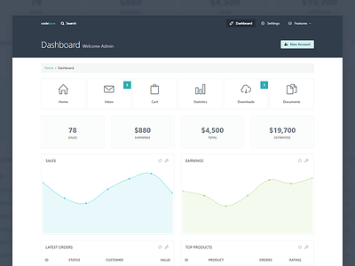 Codebase - Corporate Dashboard admin corporate dashboard ui ui design user interface