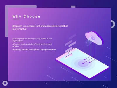 Why choose us chat cloud data database digital isometric mobile open source platform