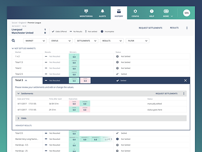 Complex Product (re)design betting complex products data product design trading ui ux design