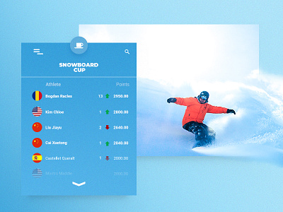 Ui019 - Leaderboard 019 blue cup dailyui leaderboard league snowboard