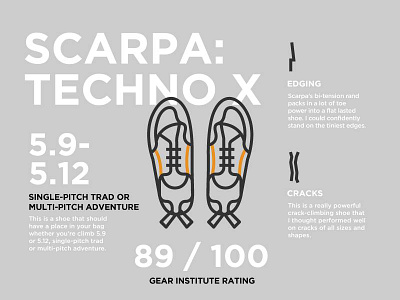 The Ole' Climbin Shoes adventure climbing gray illustration infographics monoline orange scarpa shoes trpography