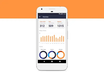 Android Analytics Chart - 018 018 analytics android chart daily dailyui google pixel ui