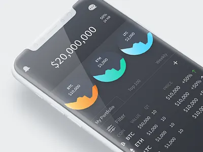 Crypto App - Exploration bitcoin blockchain chat crypto cryptocurrency eth ltc money social