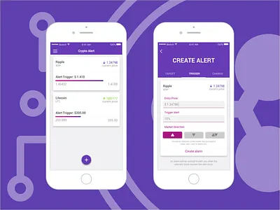 Cryptocurrency Alert android app bitcoin bitcoin tracking crypto alert crypto tracking cryptocurrency ios mobile ripple ui ux
