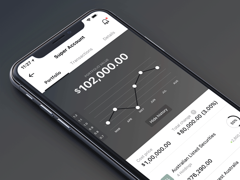 Stock management UI Screen animation app chart gif graph interaction interface ios mobile shares stock ui