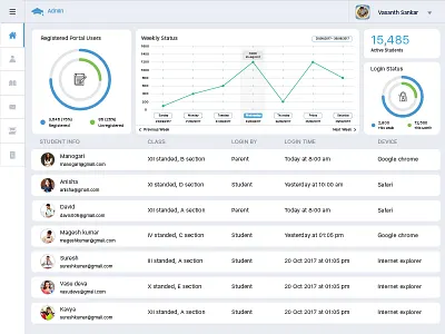 Campus Admin Dashboard admin app billing campus dashboard home management plan profile school ui web