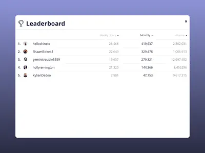 Generic Leaderboard - 019 019 dailyui leaderboard list rank ui ux widget