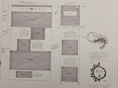 Classic Wireframe Structure classic old school wireframe