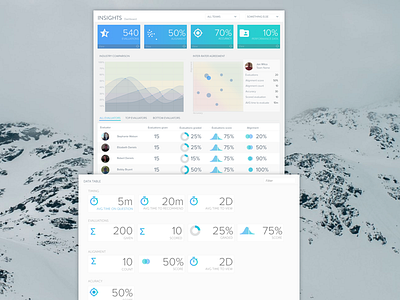 Data Dashboard dashboard data display light ui