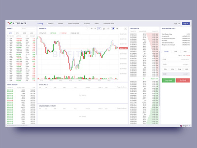 Bitfitrate. Cryptocurrency exchange blockchain coin crypto cryptocurrency dashboard exchange google interface material materialize ui ux