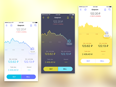 CloudFactory fintech app finance fintech ios ui ux