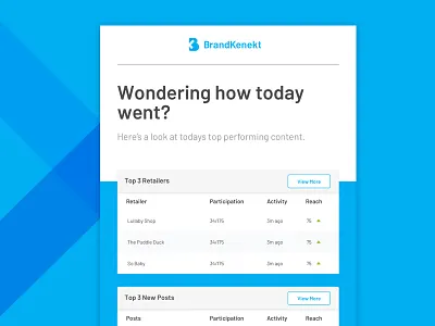 BrandKenekt Email Templates brands content creation email retailers sharing social