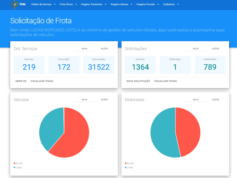 Frota - Fleet System Home fleet material design ui design ux design web