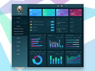 Dashboard with charts chart dark dashboard