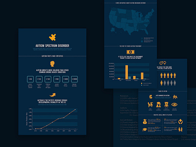 Autism Stats Infographic autism chart dark theme data diagram infographic information visualization