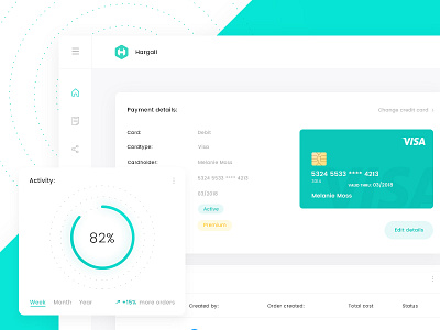 Dashboard card chart credit card crm dashboard profile purchase