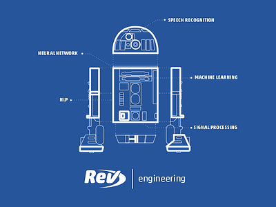 R2 Blueprint T-Shirt ai r2 d2 schematic shirt design