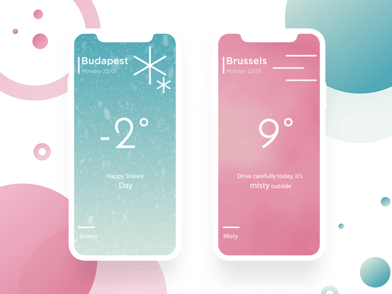 iOS Weather App animation by Martina Teodosieva on Dribbble