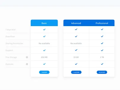 Payment Plans - free download desktop ecommerce payment plan price pricinig responsive shop subscription table ui webdesign