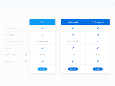 Payment Plans - free download desktop ecommerce payment plan price pricinig responsive shop subscription table ui webdesign