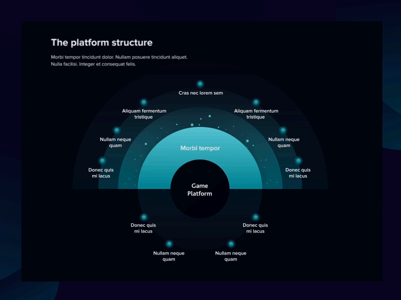 Game Platform WIP animation black blockchain game gif ico platform scheme ui ux