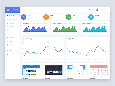 ANA University - Dashboard admin template app college dashboard education university user interface web web template