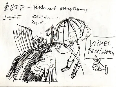 Illustration sketch for Outsmart poster (1/3) aarhus drawing environmental illustration paper poster rough saveenergy sketch sketchbook streetlife townhall