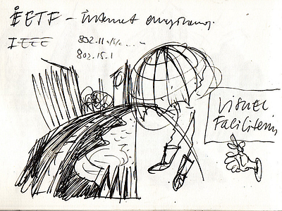 Illustration sketch for Outsmart poster (1/3) aarhus drawing environmental illustration paper poster rough saveenergy sketch sketchbook streetlife townhall