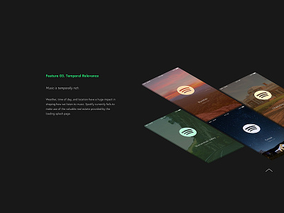 Spotify design spotify ui