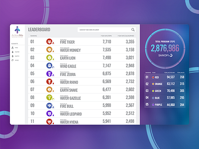 Active Me Leaderboard Design 013 digital design interface j leaderboard ui design web design