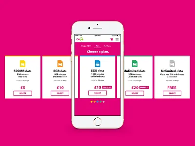 Mobile plan selection UI card cart checkout data ecommerce interface mobile shopping swipe ui ux website