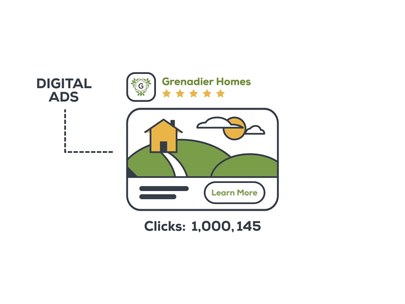 Native ads ad click clouds computer digital houses mouse scroll stars transition website
