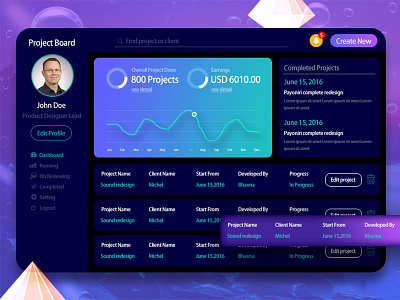 Dashboard Design dashboard design