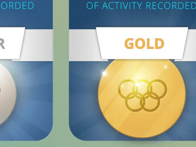Olympic Medals