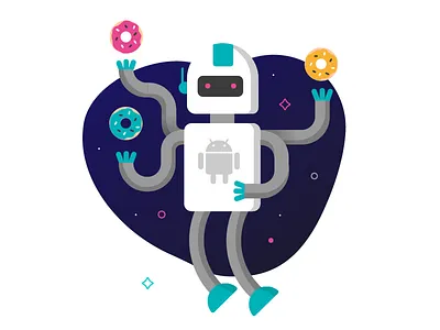 Android⁢ Developer android⁢ developer donut robot space
