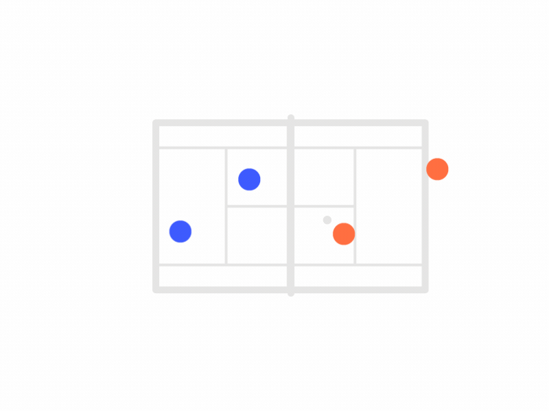 Example of When in London