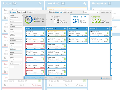 Taxprep Dasboard dashboard