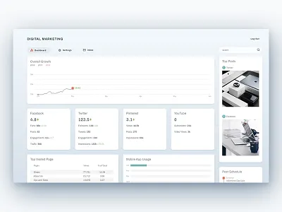 Digital Marketing Dashboard clean dashboard digital minimal